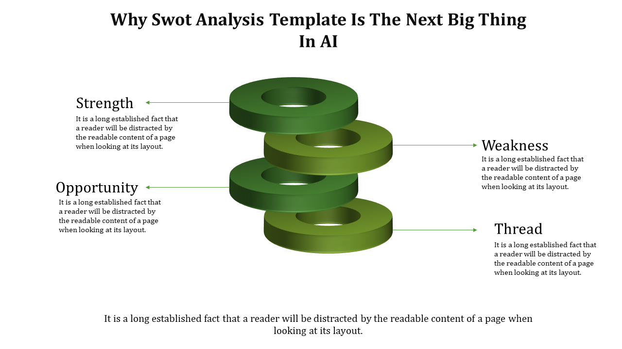 swot analysis template-Why Swot Analysis Template Is The Next Big Thing In AI